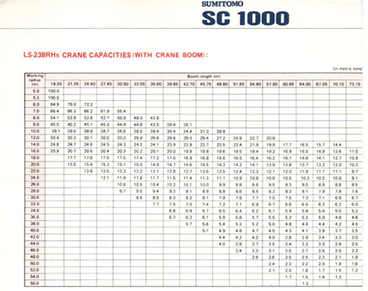 SUMITOMO-1000_副本.jpg