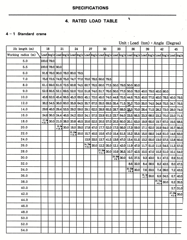 頁(yè)面提取自－CCH1000石川島100T操作手冊(cè)-2_副本.jpg