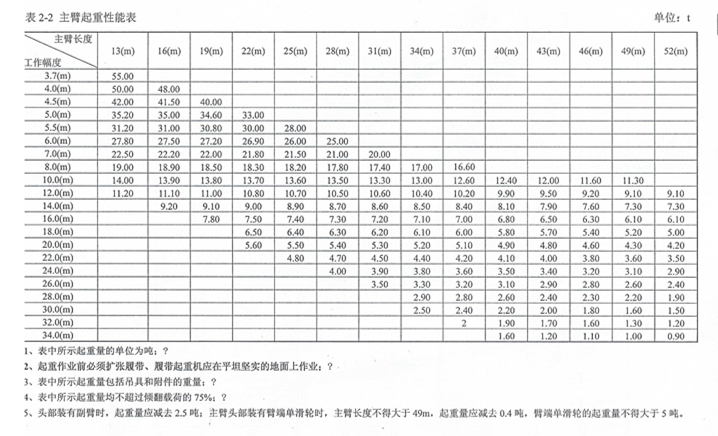 55T吊機_頁面_4_副本.jpg