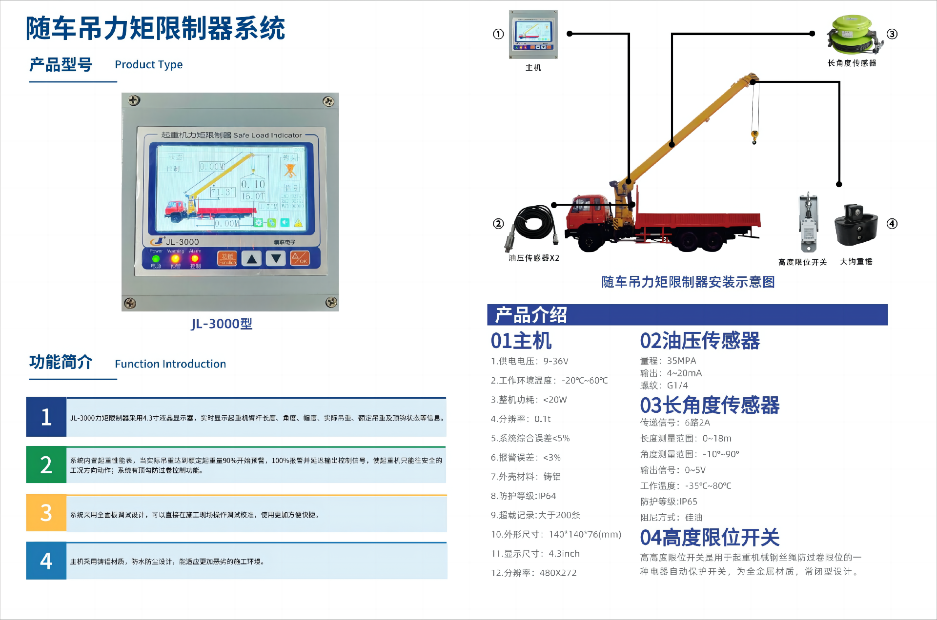 隨車吊力矩限制器系統.png