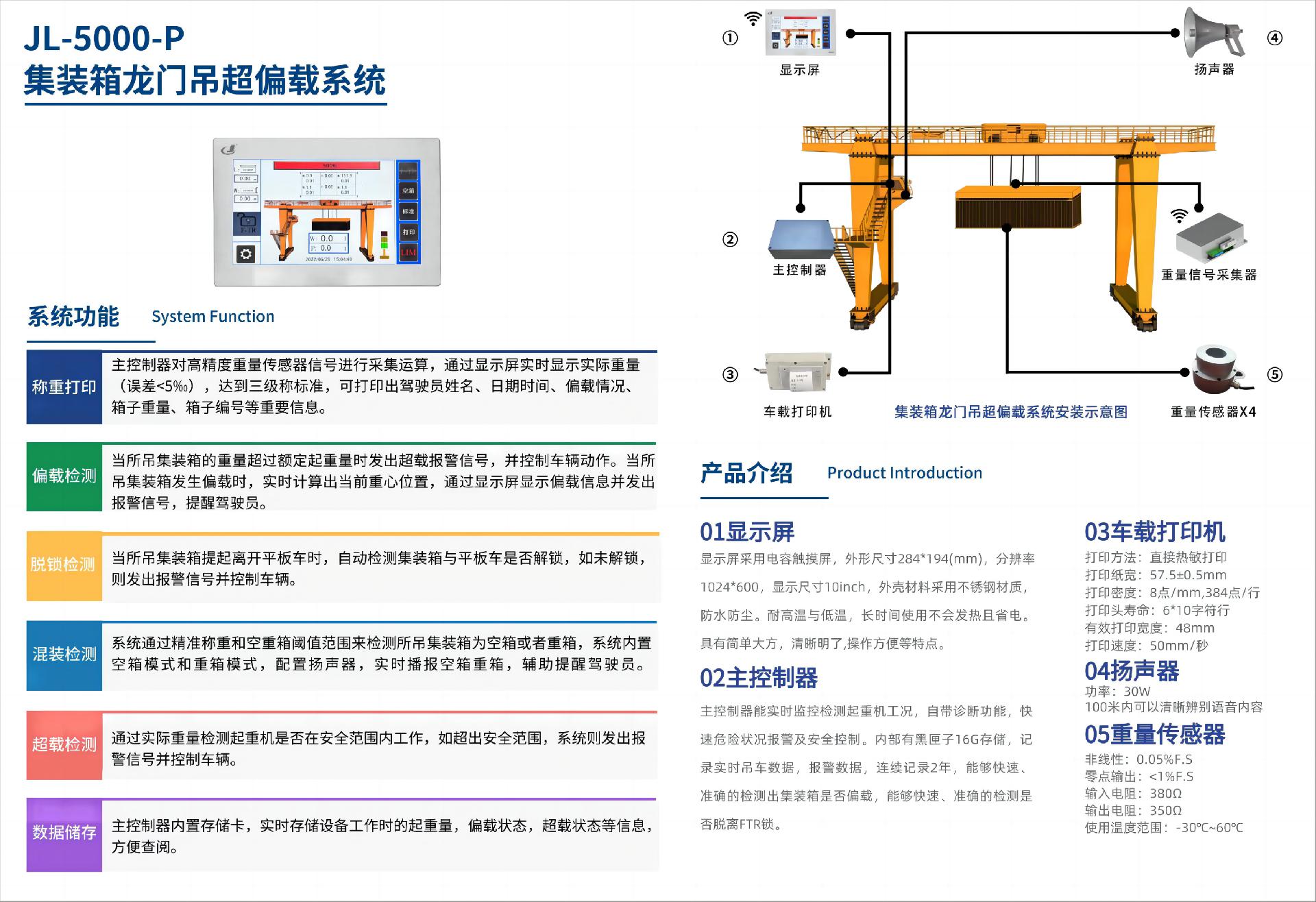 集裝箱龍門吊超偏載系統(1)(1).png